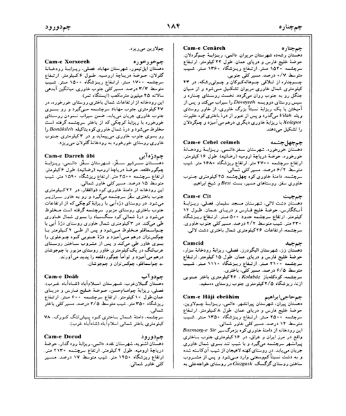 گیتا شناسی ایران جلد دوم - نمونه اول - جزیره کتاب های الکترونیکی